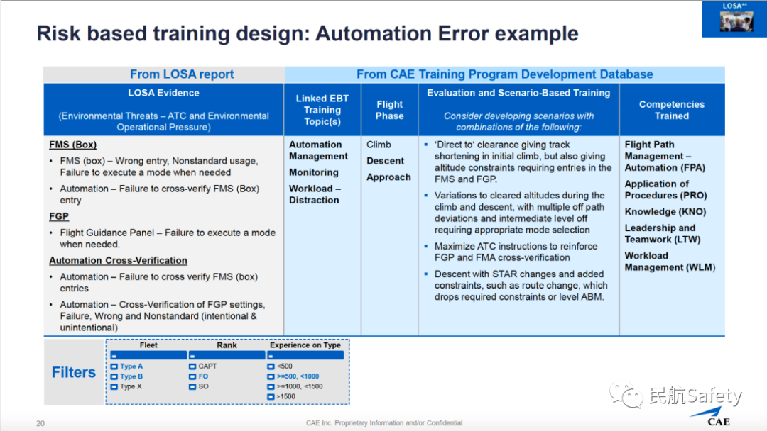 LOSA、訓練數據對EBT的作用-CAE-8476
