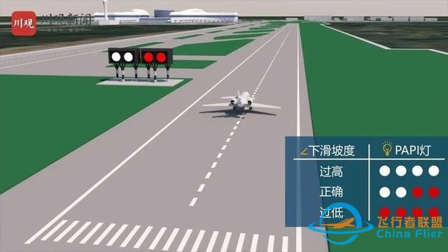 模擬飛行新手指南-7335
