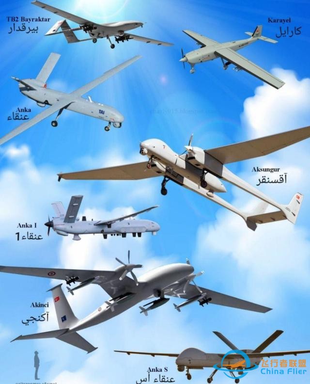 不愧是油管五常，土媒：中國想用5代機換無人機技術，土沒看上-6864