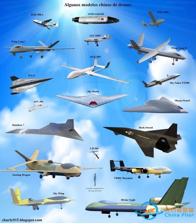 不愧是油管五常，土媒：中國想用5代機換無人機技術，土沒看上-904