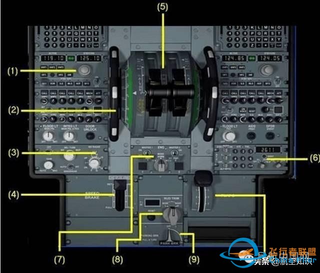飛行時必用的電門和儀表-3722