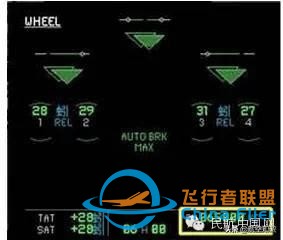 飛行時必用的電門和儀表-6115