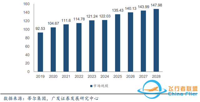 中國一流創新技術之無人機：高端制造與先進信息技術結晶-5467