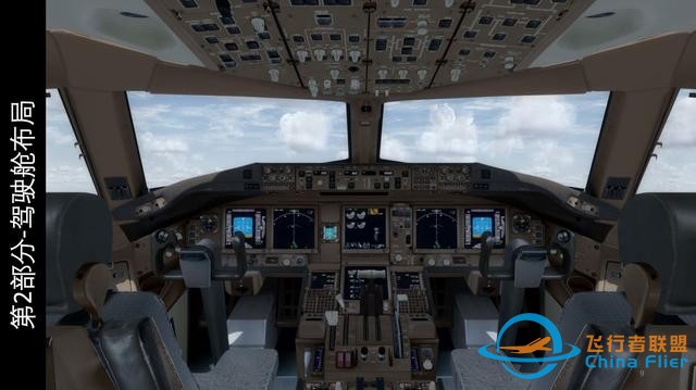 模擬飛行P3D PMDG Boeing波音777客機 中文指南 2.1駕駛艙總覽-1491