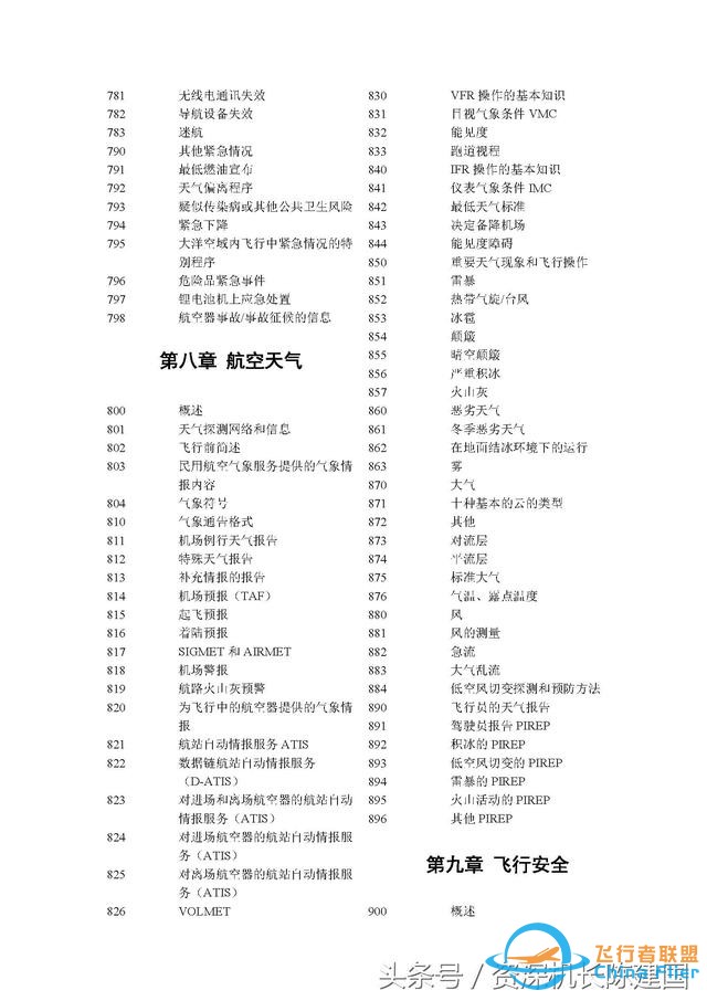 看完AIM，飛行所需要的大部分知識都掌握了！-7315
