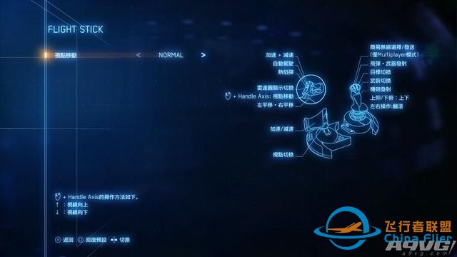 《皇牌空戰(zhàn)7 未知空域》評測：空戰(zhàn)王者的華麗回歸-4946
