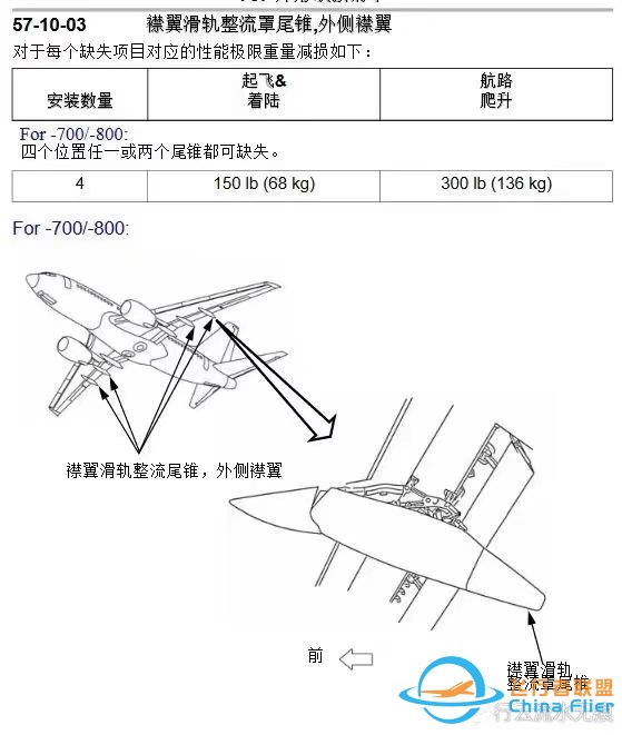國航一航班飛行中被曝螺絲松動，是否影響飛行安全？-5264