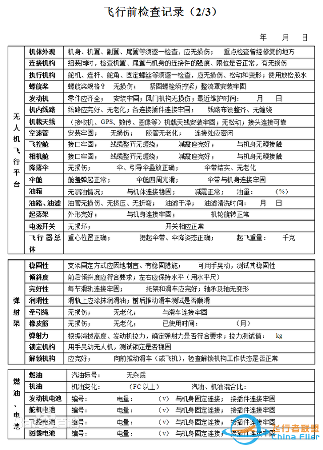飛行安全檢查單 被稱為“用生命換來的寶貴經驗”包括哪些內容？-6162
