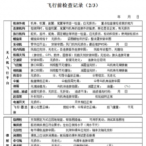 飛行安全檢查單 被稱為“用生命換來的寶貴經驗”包括哪些內容？