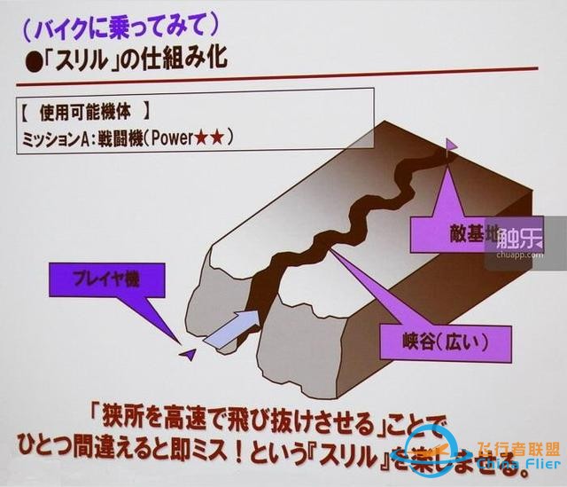 從街機到主機：“皇牌空戰”元老們回憶系列成功之源-8983