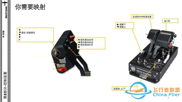 模擬飛行 DCS P-51D野馬 中文指南 2搖桿設置-6171