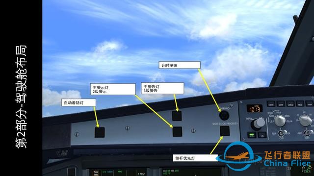 模擬飛行 FSX 空客320 中文指南 2.2前面板-7398