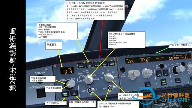 模擬飛行 FSX 空客320 中文指南 2.2前面板-1098