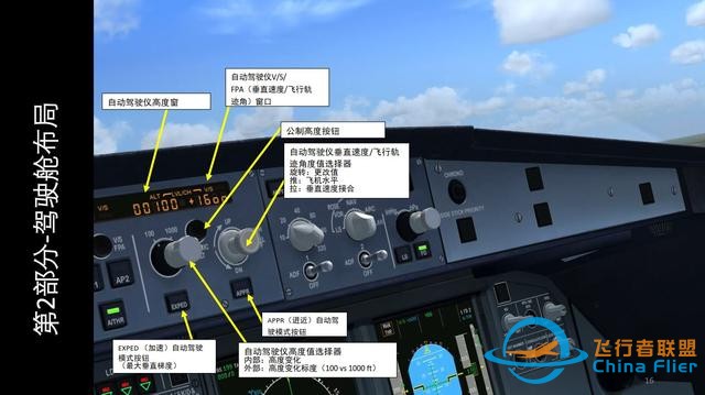 模擬飛行 FSX 空客320 中文指南 2.2前面板-7629