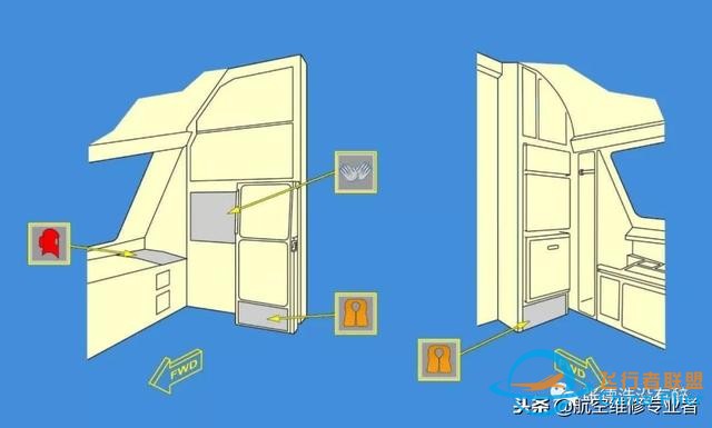 最詳細A320駕駛艙講解-6902 最詳細A320駕駛艙講解-6902