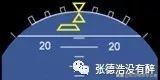最詳細A320駕駛艙講解-2886 最詳細A320駕駛艙講解-2886
