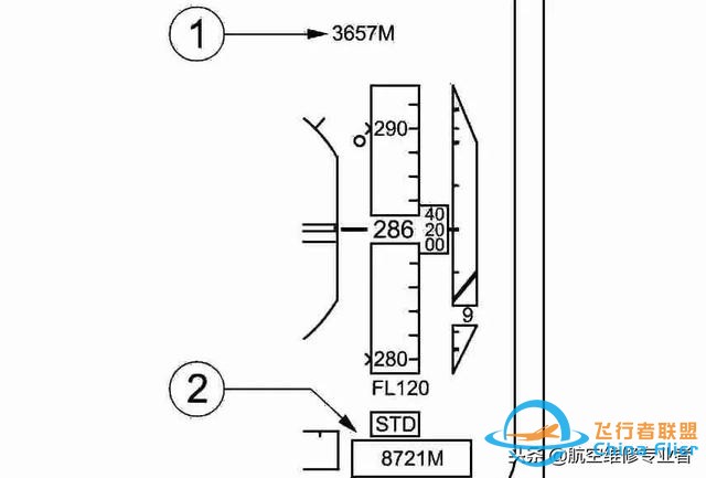 最詳細A320駕駛艙講解-9340 最詳細A320駕駛艙講解-9340