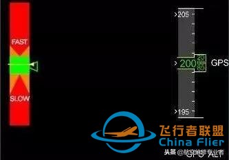 最詳細A320駕駛艙講解-636 最詳細A320駕駛艙講解-636