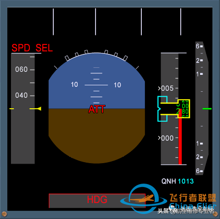 最詳細A320駕駛艙講解-2551 最詳細A320駕駛艙講解-2551
