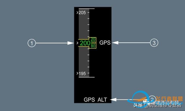 最詳細A320駕駛艙講解-7966 最詳細A320駕駛艙講解-7966