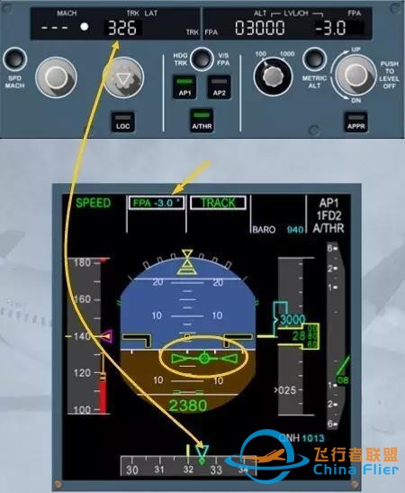 A320駕駛艙自動飛行面板詳解-7487