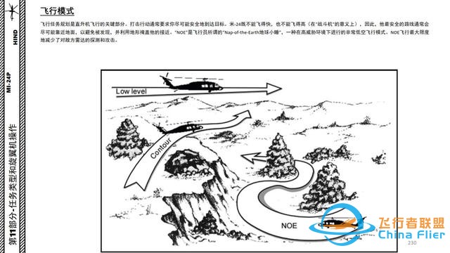 模擬飛行 DCS Mi-24P直升機 中文指南 11.1空速和操縱極限-9201 模擬飛行 DCS Mi-24P直升機 中文指南 11.1空速和操縱極限-9201