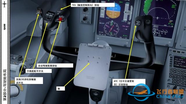 P3D Majestic Dash 8沖8客機(jī) Q400 中文指南 2.2方向盤-8317