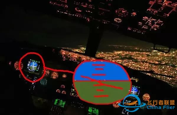 專業文：737NG主飛行顯示概述-1903
