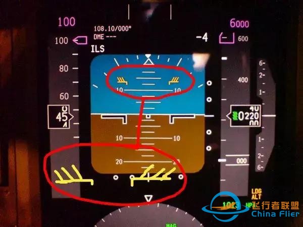 專業文：737NG主飛行顯示概述-3434