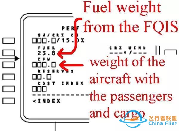 專業文：737NG主飛行顯示概述-2687