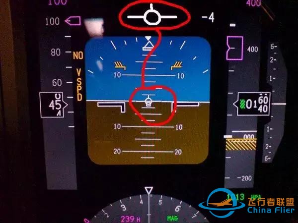 專業文：737NG主飛行顯示概述-9107
