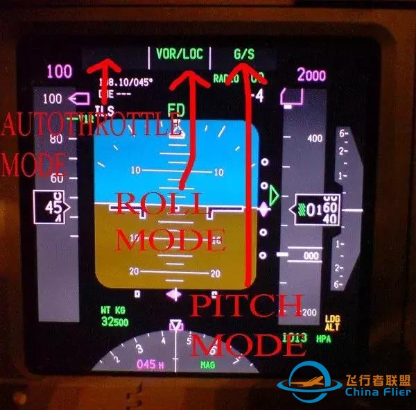 專業文：737NG主飛行顯示概述-2156