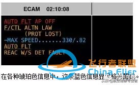 從“解決方案陷阱”看B737飛機的儀表架構(gòu)缺陷-3055