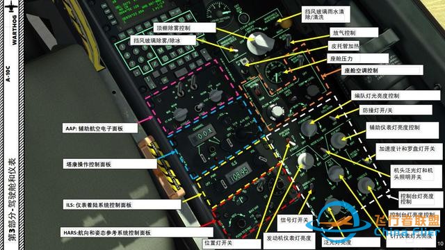 模擬飛行 DCS A-10C Warthog疣豬攻擊機 中文指南 3.1右面板-5836