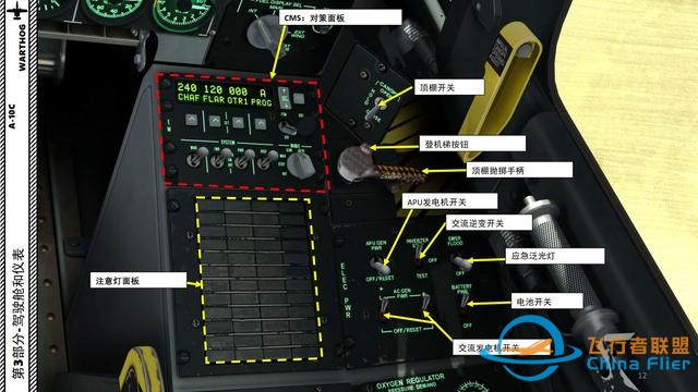 模擬飛行 DCS A-10C Warthog疣豬攻擊機 中文指南 3.1右面板-2106