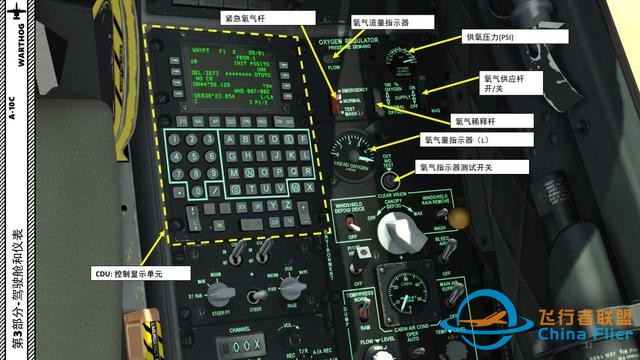 模擬飛行 DCS A-10C Warthog疣豬攻擊機 中文指南 3.1右面板-4474