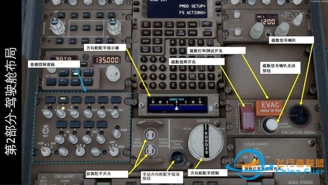 模擬飛行P3D 波音777客機 中文指南 2.10方向舵配平-3265