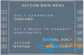 A320 通信系統之HF、SATCOM-8372
