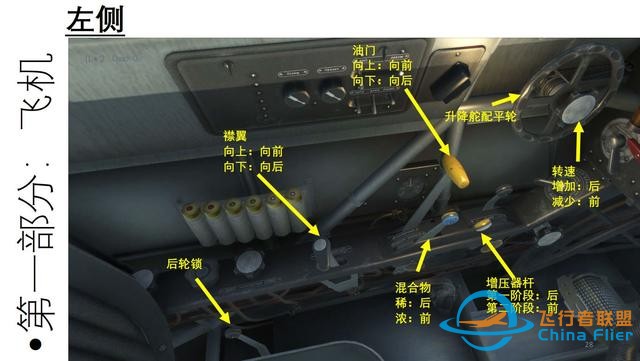IL-2 中文指南 雅克-1 1.2駕駛艙-5223