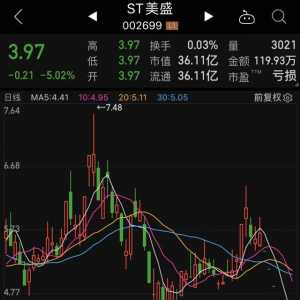 光伏龍頭突然大跌，機(jī)構(gòu)抄底“藥茅”！民航局重磅發(fā)布，通用航空要火？兩路資金盯上6股，高增長潛力股名單請收藏
