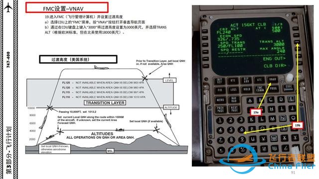 P3D PMDG 波音747客機 中文指南 3.7自動駕駛儀設置-3718