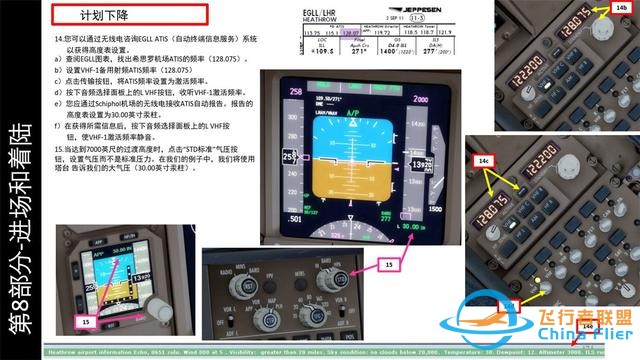 P3D PMDG 波音777客機(jī) 中文指南 8.2繼續(xù)下降-6890