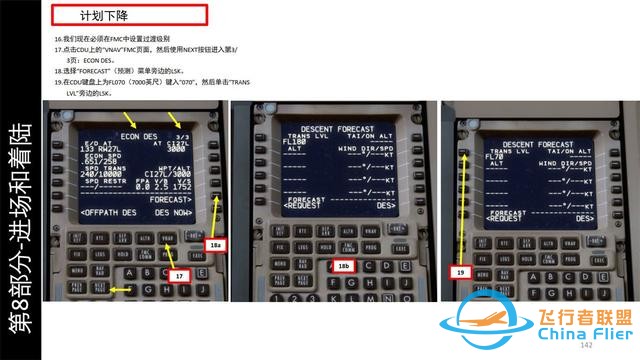 P3D PMDG 波音777客機(jī) 中文指南 8.2繼續(xù)下降-8546
