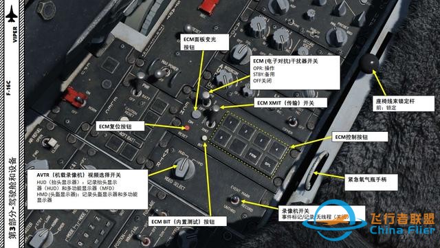 DCS F-16CM戰斗機 VIPER毒蛇 中文指南 3.4電子對抗-8135