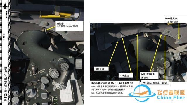 DCS F-16CM戰斗機 VIPER毒蛇 中文指南 3.4電子對抗-8888