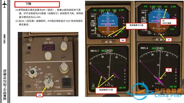 XP11 FF 波音757 中文指南 8.3下降標準程序-9444