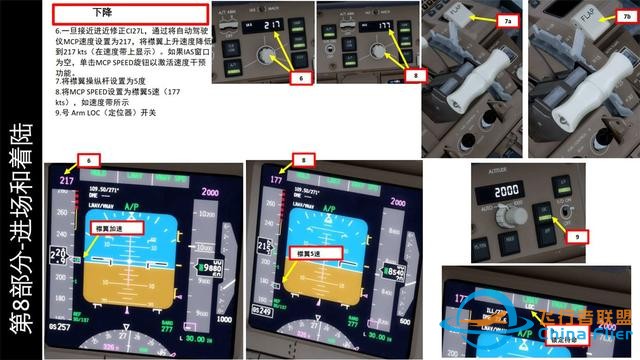 P3D PMDG 波音777客機 中文指南 8.3下降步驟-4755