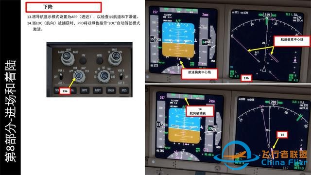 P3D PMDG 波音777客機 中文指南 8.3下降步驟-1848