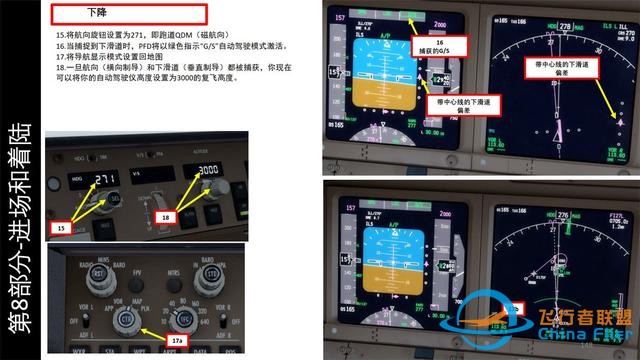 P3D PMDG 波音777客機 中文指南 8.3下降步驟-332