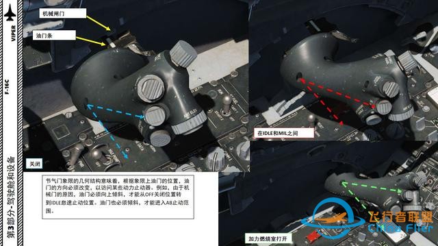 DCS F-16CM戰(zhàn)斗機 VIPER毒蛇 中文指南 3.5節(jié)氣門-905 DCS F-16CM戰(zhàn)斗機 VIPER毒蛇 中文指南 3.5節(jié)氣門-905